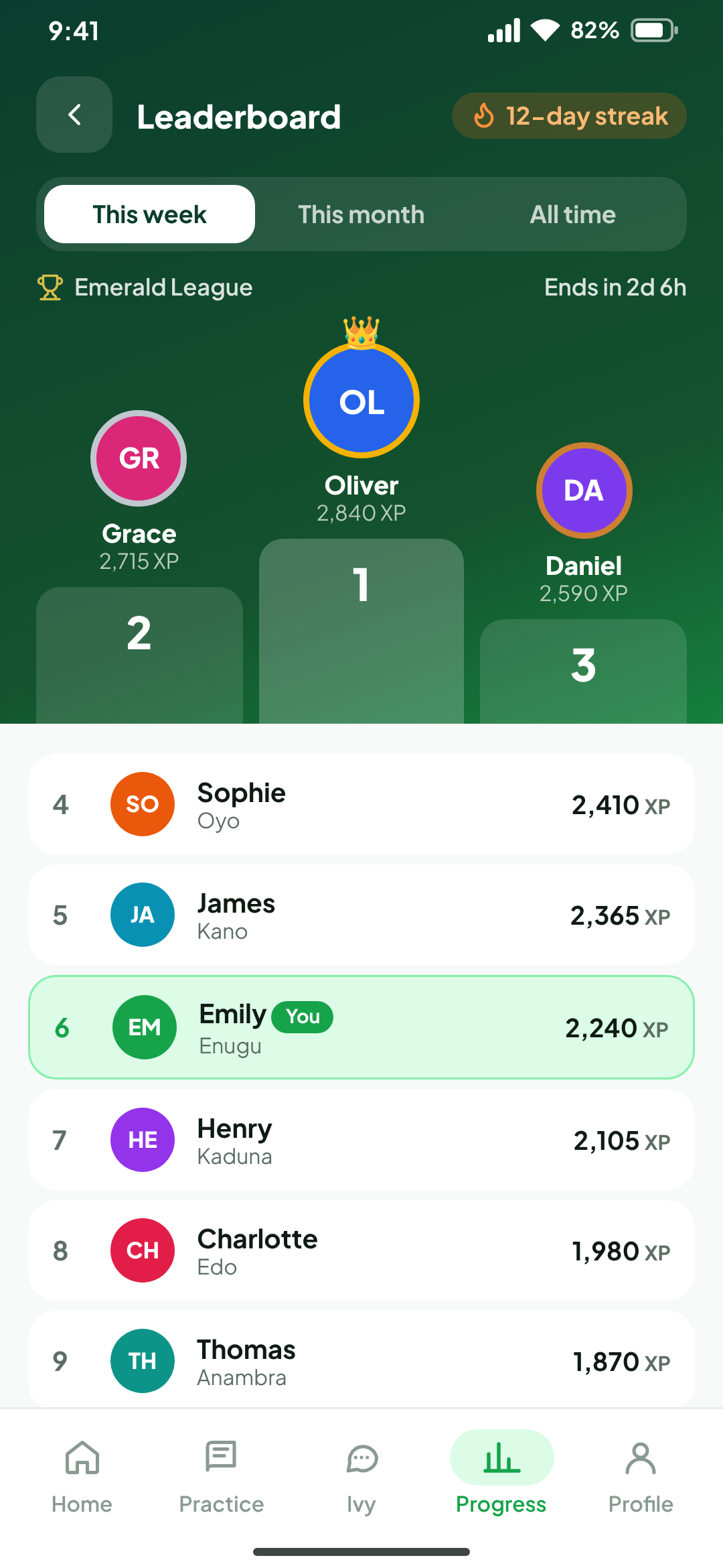 iSharp Leaderboard screen